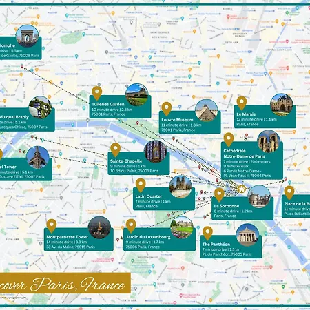 Magnifique Studette Au Coeur De L'ile Saint Louis Apartment